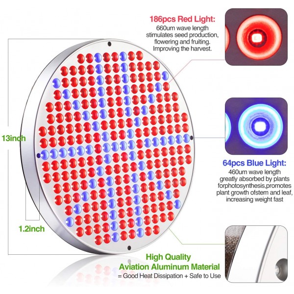 Led Grow Light, Shengsite 75W Plant Grow Lights for Indoor House Plants Full Spectrum Growing Lamp for Hydroponics,Greenhouses,Grow Tent,Plant Factory,Flower&Vegetable