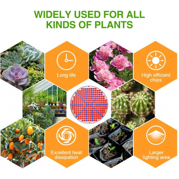 Led Grow Light, Shengsite 75W Plant Grow Lights for Indoor House Plants Full Spectrum Growing Lamp for Hydroponics,Greenhouses,Grow Tent,Plant Factory,Flower&Vegetable